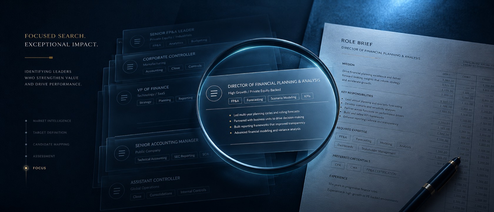 An accounting and finance search narrowing from a role brief to a shortlist of candidates